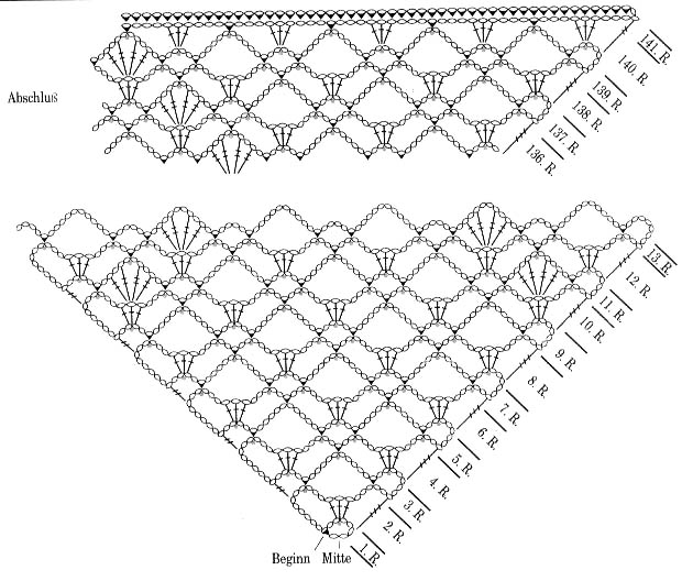 Вязание шали | Вязание крючком, схемы