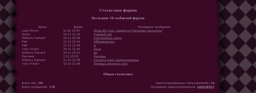 http://static.diary.ru/userdir/1/3/3/8/1338633/71528390.png