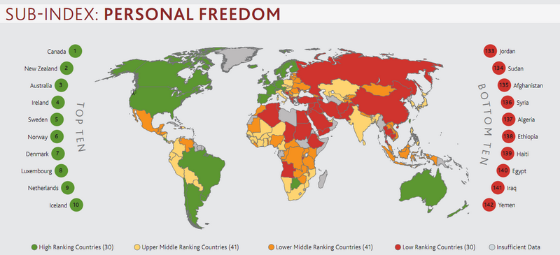 Рейтинг стран - личная свобода