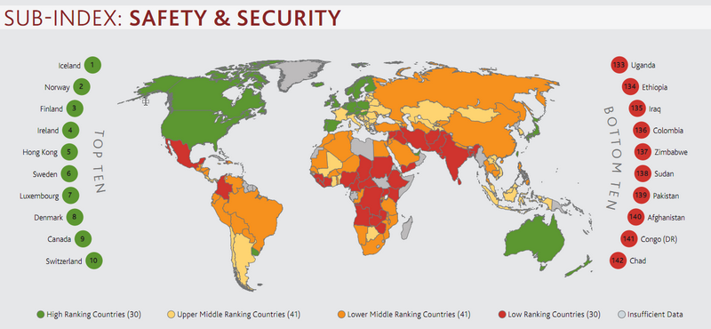 Рейтинг стран - безопасность