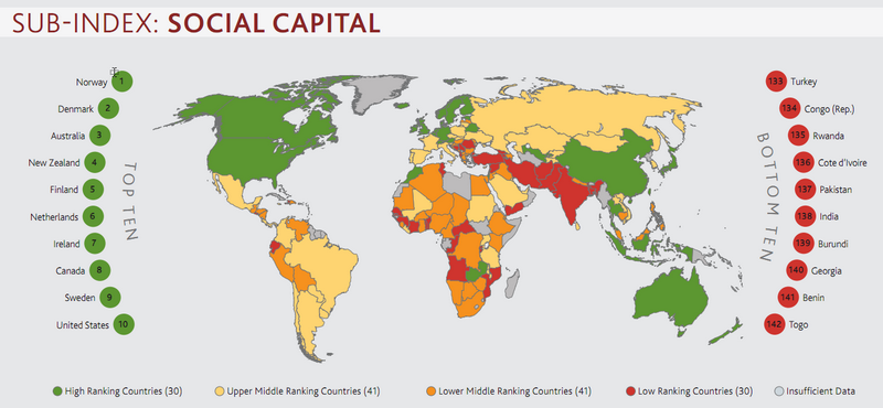Рейтинг стран - социальный капитал