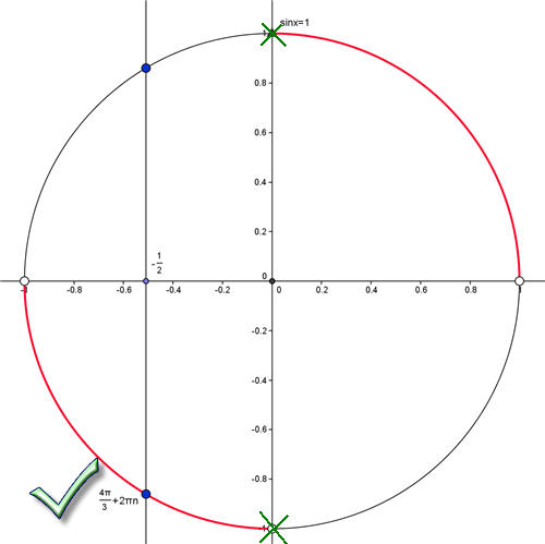 Sinx 1 2