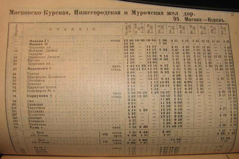 Расписание царицыно столбовая сегодня