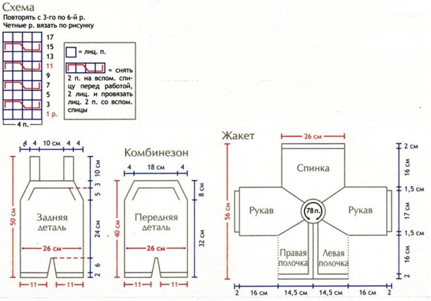 Схема вязания спицами комбинезона для новорожденного реглан