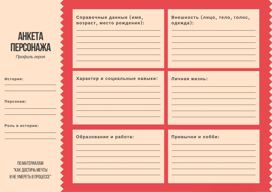 Создание характера героя. Анкета персонажа. АНКЕАНКЕТА для персонажа. Анкеты персонажей для ролевых игр. Оригинальный персонаж анкета.