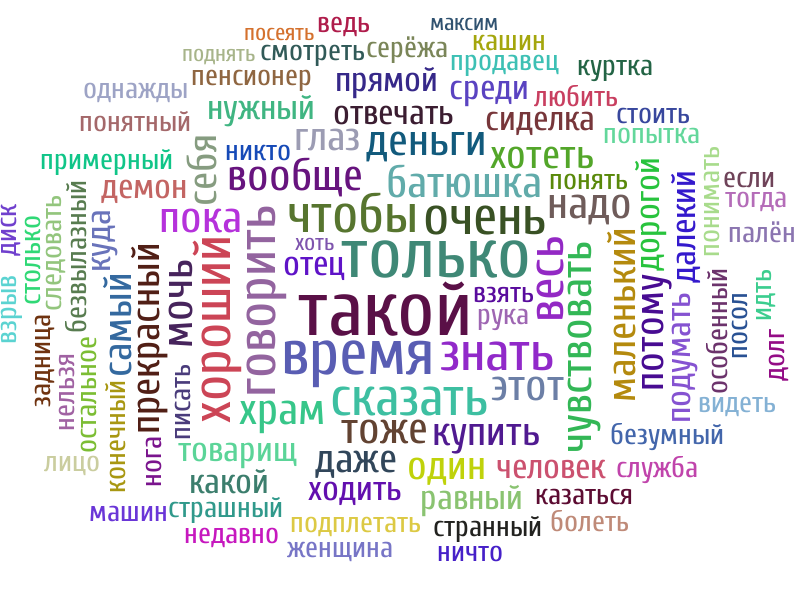 Rfrjq e. Слово офигенно какого стиля.