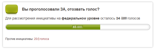 Спасибо вы успешно проголосовали. Вы успешно проголосовали. C спасибо вы успешно проголосовали. Голос по номеру.