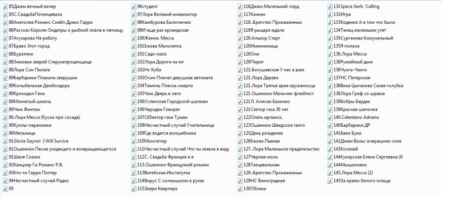 Музыка список. Песни список. Популярные песни список названий. Темы для песен список.