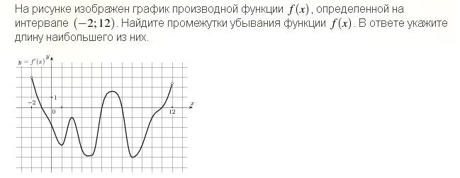 А рисунке изображен график функции найдите b