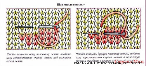 Как вышить рисунок на вязаной вещи по петлям