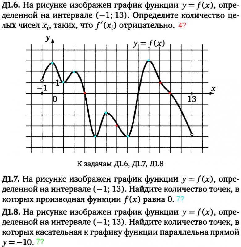 Y 13 график. Определите количество целых точек. На рисунке изображен график функции y f x определенной на интервале -1 13. На рисунке изображен график f(x).