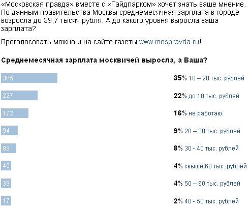 Правда вместе