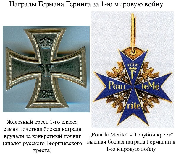 Карты геринга. Награды Геринга. Большой крест железного Креста Германа Геринга. Ордена Германа Геринга.