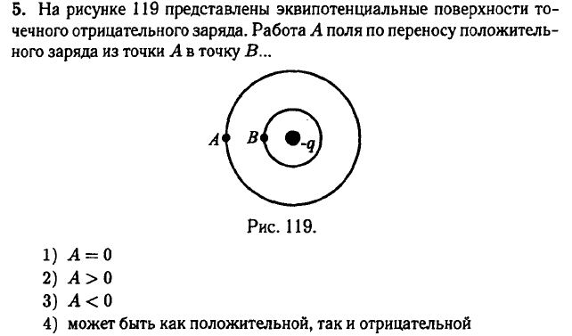 Металлическому полому телу сечение которого представлено на рисунке сообщен отрицательный каково