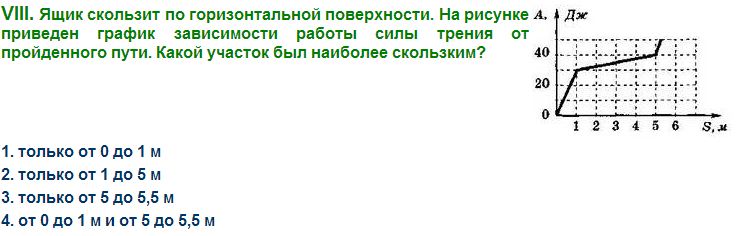 Ниже приведенный график 2 2. Наиболее скользкий участок на графике. График скольз_ящик. Как понять какой участок наиболее скользкий на графике.