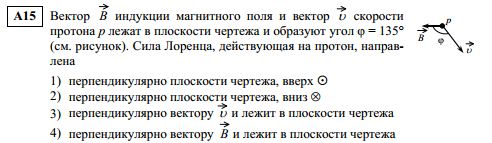 Сила действующая на протон. Сила Лоренца действующая на Протон.