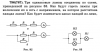 Ученик включил две одинаковые лампы в сеть постоянного напряжения как показано на рисунке как