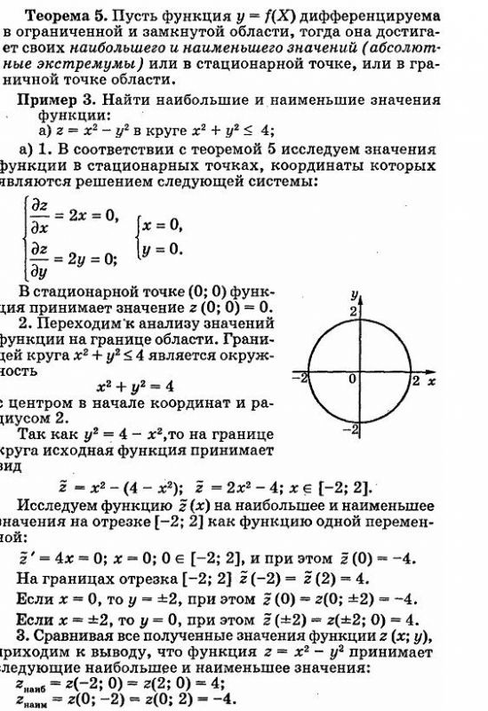 Найти наименьшее значение функции y x