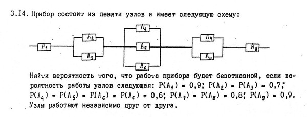 Найти вероятность отказа схемы предполагая что отказы отдельных элементов независимы