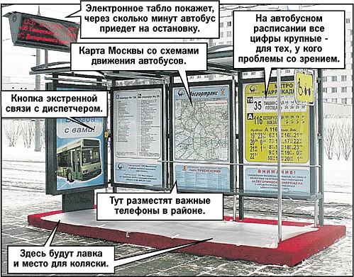 Расписание автобусов на остановке