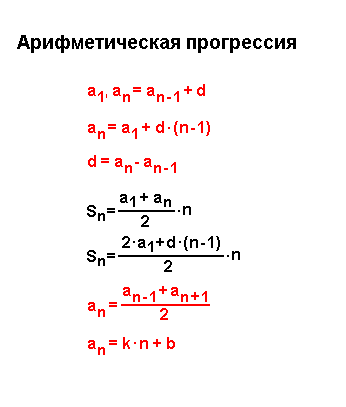 Арифметическая прогрессия формулы. Формула d в арифметической прогрессии. Формула а1 в арифметической прогрессии. Три формулы арифметической прогрессии.