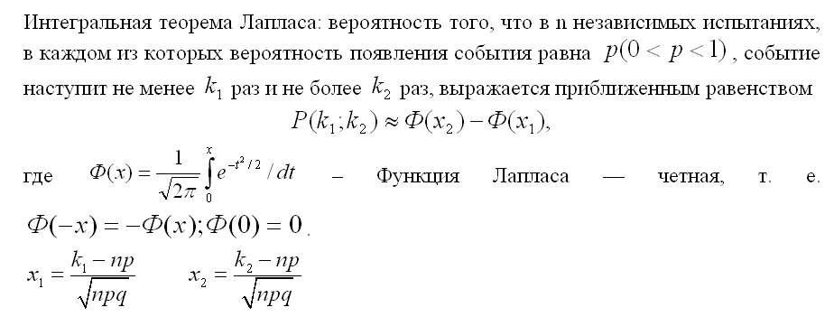 Интегральная схема лапласа