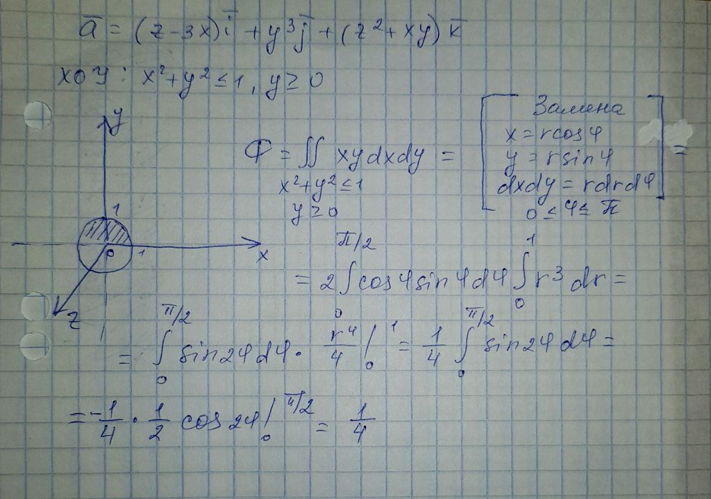 F 2 4 y 0. Поле вектора 3x -y -2z. Вычислить поток векторного поля (2z-x)i+(x-y). Вычислить поток вектора {x/x2+y2 y/x2+y2 2x/x2+y2 x2+y2-z2=0. Вычислить циркуляцию векторного поля a = 2y-z i x+2y j.