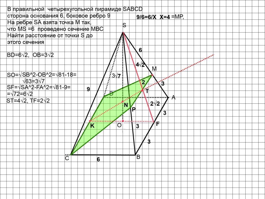 Постройте на координатной плоскости четырехугольник abcd. Правильная четырехугольная пирамида. Сечение правильной четырехугольной пирамиды. Точки правильной четырехугольной пирамиды. В правильной четырехугольной пирамиде SABCD.
