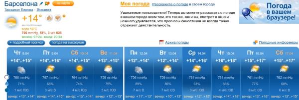 Погода в гусеве рп5. Прогноз погоды Норильск. Рп5 Норильск. Световой день в Норильске по месяцам. Погода в Норильске на 14 дней.