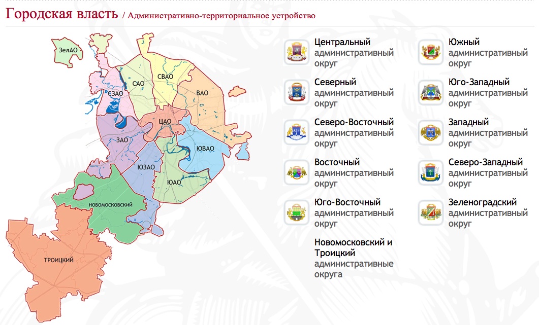 Список учреждений москвы
