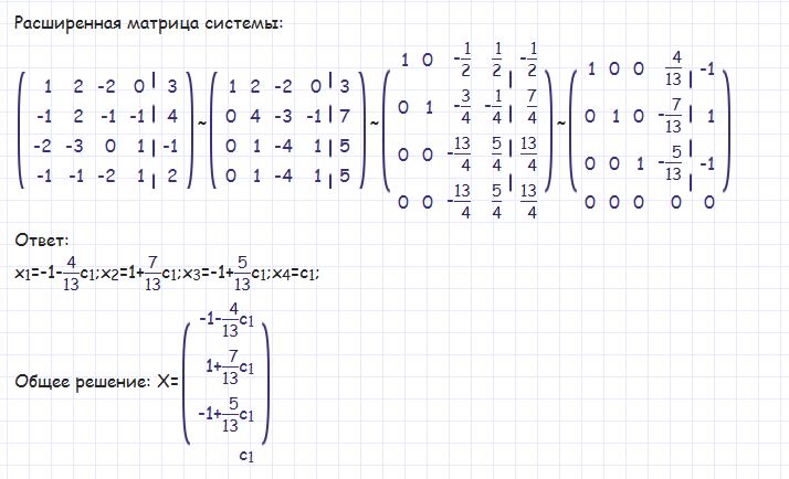 Расширенная матрица