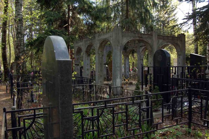 Головинское кладбище план участков