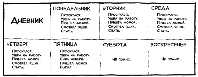 Встала и ушла. Дневник стресса. Дневник стресса пример. Дневник стрессоустойчивости. Дневник стресса как вести.