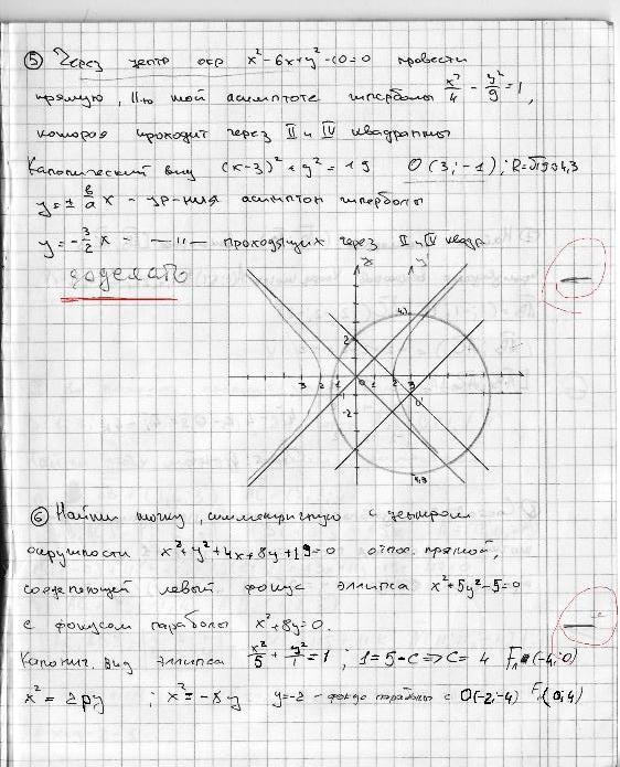 Конспект по алгебре